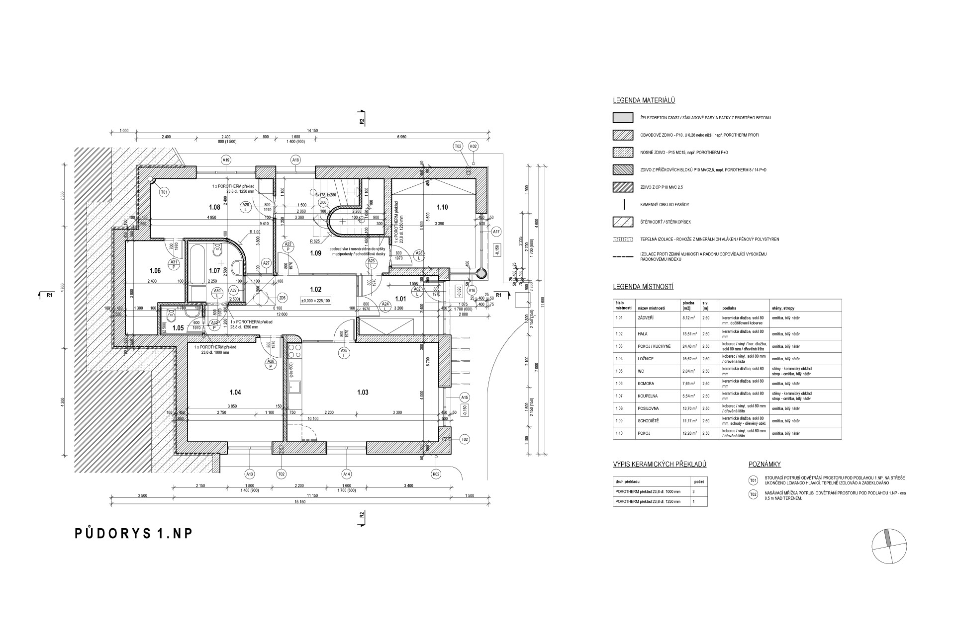2014 - RD Chvaletice 13